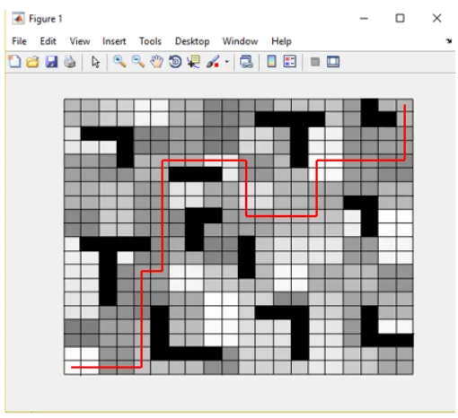 Figure 4.18: Map2: 20*20 Grid environment after the (near) optimal path is foundMMAS.