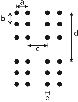 Fig. 1: Schematic of Braille [20] 