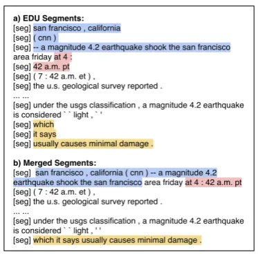 Figure 2: Examples of discourse-level segmentation.a) spans in blue and yellow are the EDUs with seman-tically fragmented information and spans in red are theinaccurate EDU splits; b) the sub-sentential segmentsafter merging.