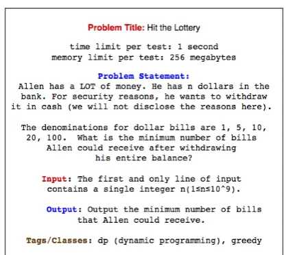 Figure 1: An example programming word problem.Note that the example shown here is one of theeasy Codeforces problems – most problems are muchharder.