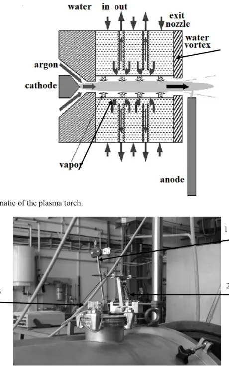 Figure 1. Schematic of the plasma torch. 