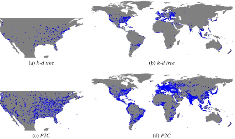 Figure 2: Labels’ coordinates in TWITTER-USand TWITTER-WORLD