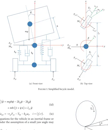 Figure 1: Simplified bicycle model.