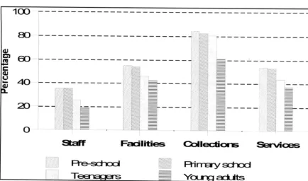 Table 2 User educationandinformation skillsinstruction