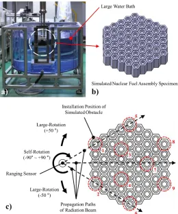 Figure 7. Resulting image of the ranging performance test 