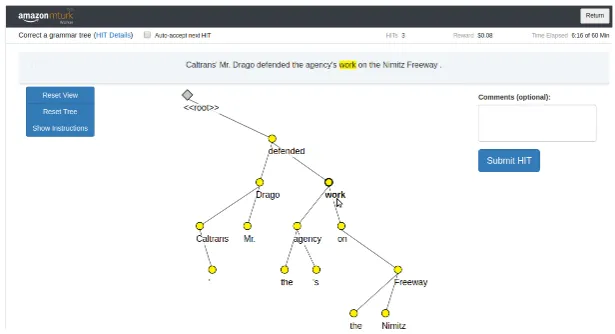 Figure 1: Screenshot of our annotation interface in the Mechanical Turk sandbox.