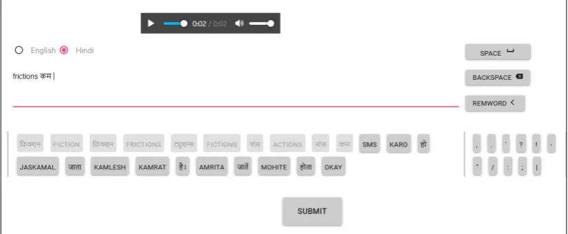 Figure 1: CoSSAT (Code-Switched Speech Annotation Tool)