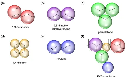 Figure 3.1.  Group contribution scheme for constructing the PVB copolymer (f) from compounds with sufficient data available