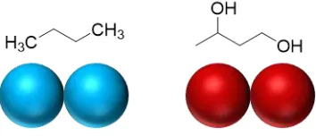 Figure 2.1. Mapping scheme for PE and PVA dimers from n-butane and 1,3-butanediol, respectively