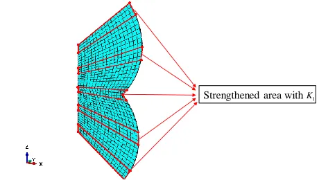 Fig. 3. The generated structural finite element mesh with locally  strengthened area of the caudal fin
