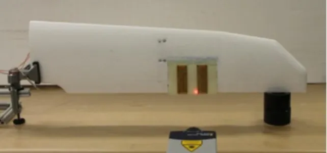 Figure X. Smart Materials Embedded in a UAS  Space Robotic Systems 