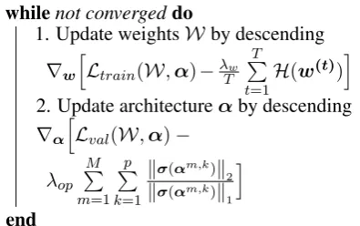 Figure 1: Attention Module schematic diagram (3 inputs).