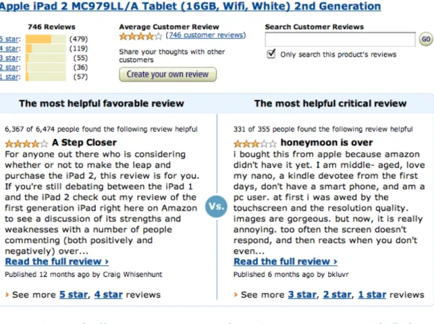 Figure	  1.1:	  	  An	  example	  of	  how	  consumers	  can	  post	  product	  reviews	  on	  Amazon.com,	  specifically	  the	   iPad	  2.	  (Amazon.com.)	  