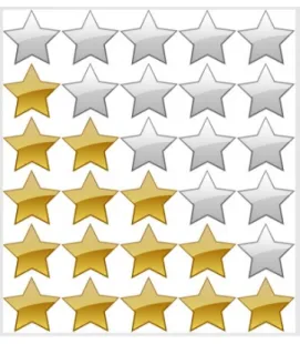Figure	  1.2	  Five	  star	  ratings.	  