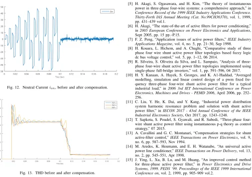 Fig. 13. THD before and after compensation.