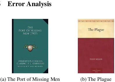 Figure 5Char 5-gramferent books having different attention weights forthe two features