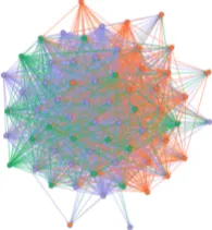 Figure 1:structure. Figuresignals for predictive tasks like ideology detection primarily due to homophily (Figure Our proposed framework MVDAM models multiple views of the news article including the content and the link 1a shows a sample article from the N