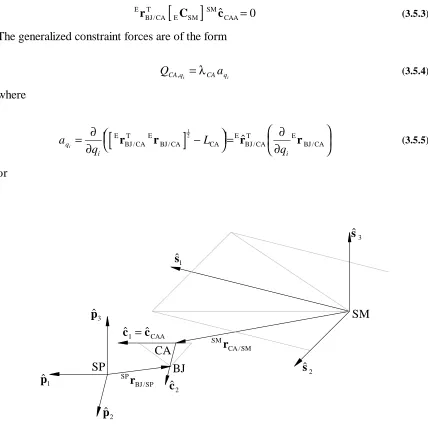 Figure 3.3: Schematic of a Generic Control Arm
