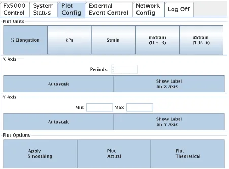 Figure 19.  Plot Config Pane 