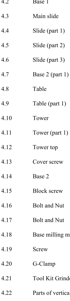 Table 75 
