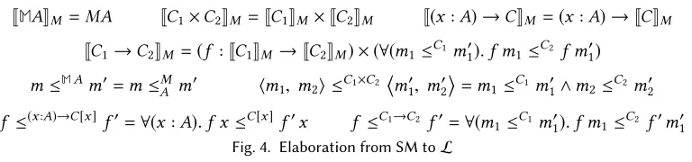 Fig. 4. Elaboration from SM to L