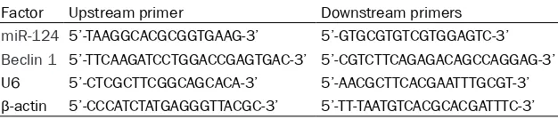 Table 1. Sequence table of related primers