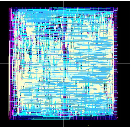 Figure 4-2: Layout of the 32-bit multiplier. 