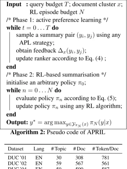 Table 1: Statistics of the datasets. The target sum-mary length is 100 tokens in all three datasets.