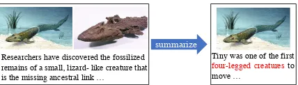 Figure 1:The illustration of our proposed task –Multimodal Summarization with Multimodal Output(MSMO)