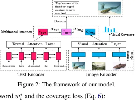 Figure 2: The framework of our model.