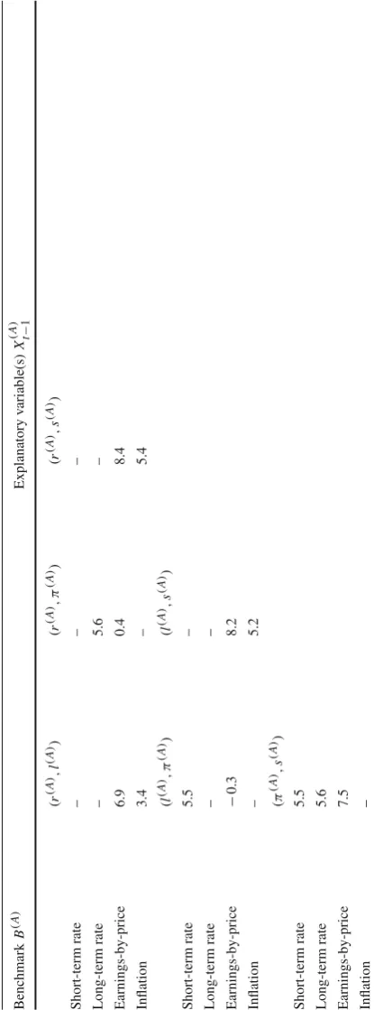 Table 4 continued