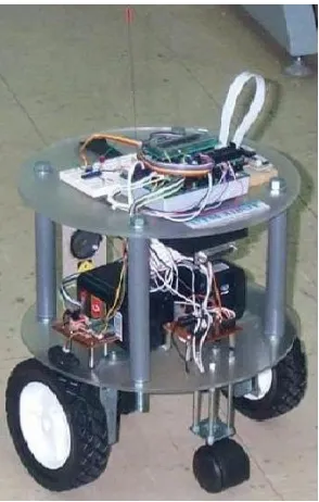 Figure 5The UTM AIBOT