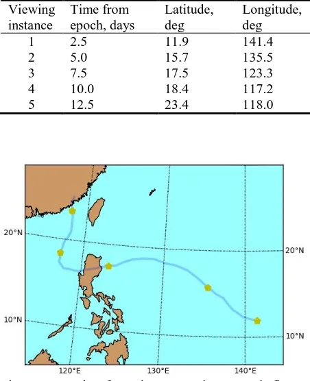 Table 1. Typhoon Megi’s location at 2.5 day intervals Viewing Time from Latitude, Longitude, 