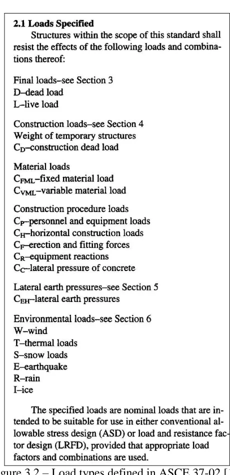 Figure 3.2 – Load types defined in ASCE 37-02 [13]   
