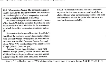 Figure 6.3 – Reduction of Wind Speed in Hurricane Regions from ASCE 37-02 [13]  