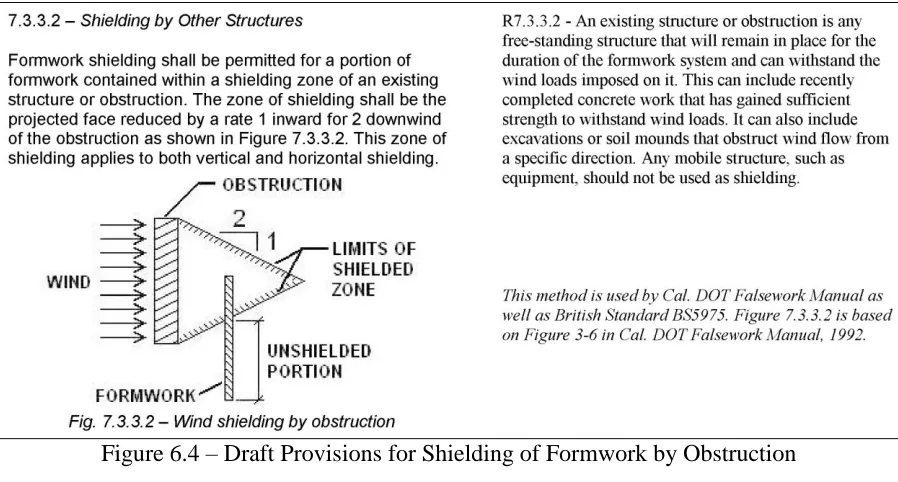 Figure 6.4 – Draft Provisions for Shielding of Formwork by Obstruction 