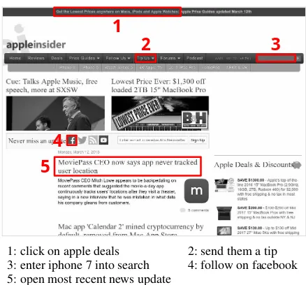 Figure 1: Examples of natural language commands onthe web page appleinsider.com.