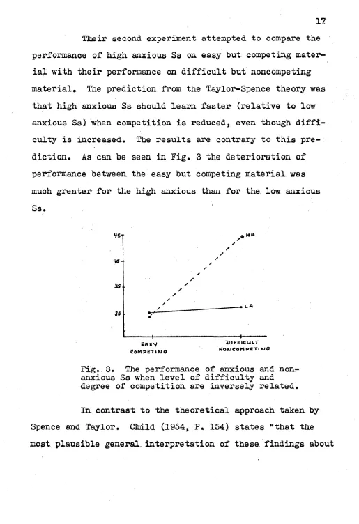 Fig. 3. The performance of anxious and non- anxious Ss when level of difficulty and. 