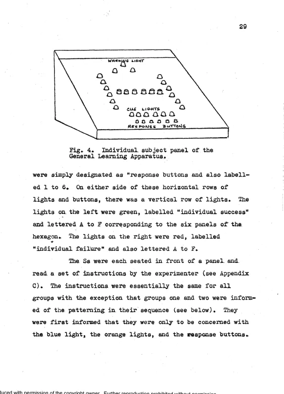 Fig. 4. Individual, subject panel of the General Learning Apparatus.