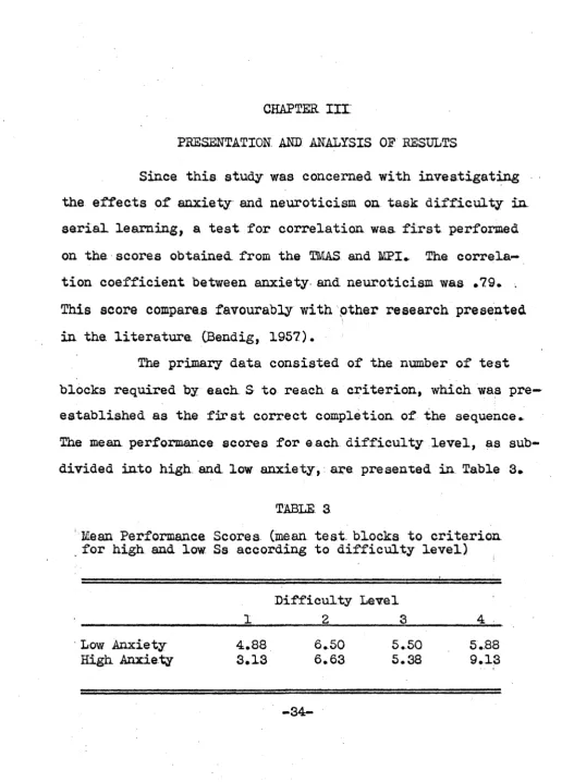Mean Performance Scores, (mean test, blocks to criterion TABLE 3. for high and low Ss according to difficulty level)