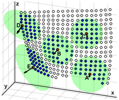 Fig. 1. Point cloud with examples of two boundary points on concave regions (Aand B), an inner point (C) and two boundary points on convex regions (D and E).