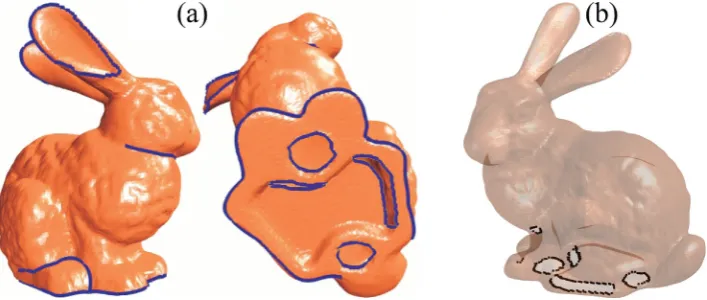 Fig. 8. Detected points on the Stanford bunny (Turk & Levoy, 1994a), with a method based on principal component analysis (Gumhold et al., 2001) (a) and with the BPDalgorithm (b).