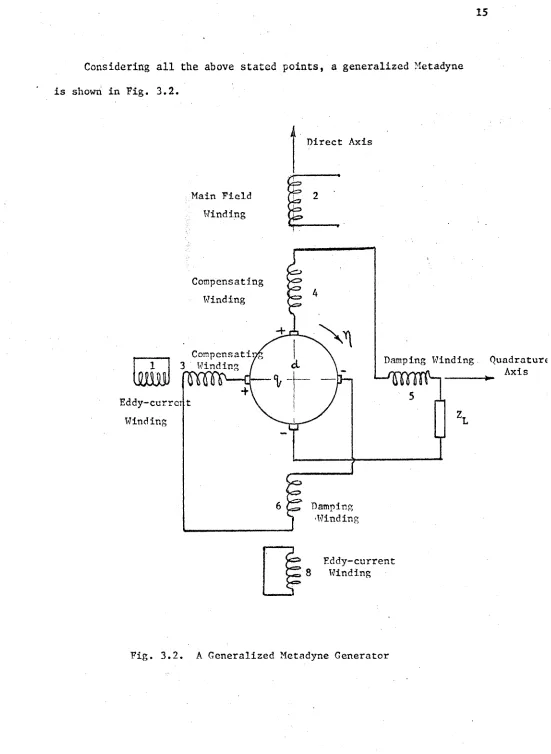 Fig. 3.2. 
