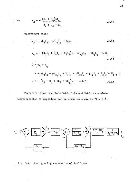 Fig. 3.4. 