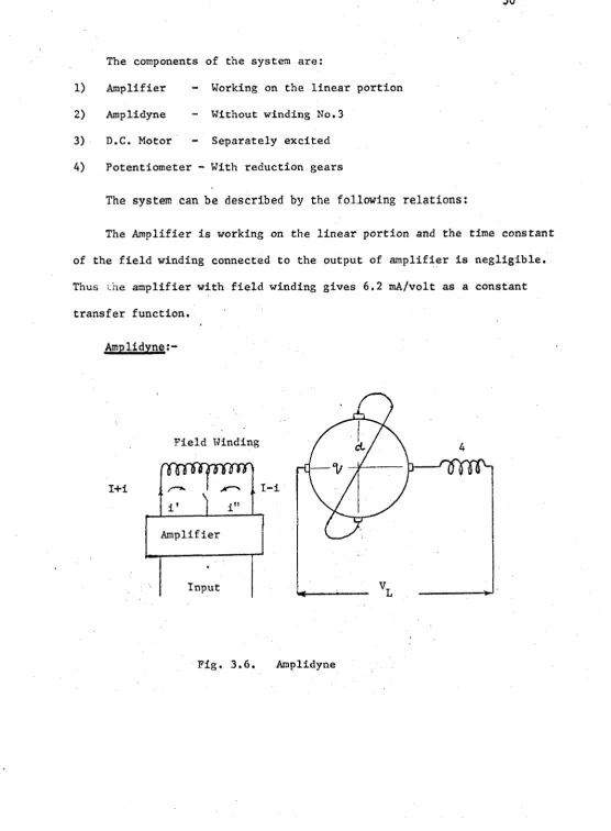 Fig. 3.6. 