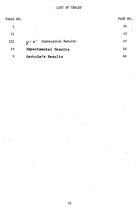 TABLE NO. PAGE NO.