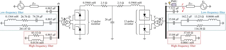Fig. 10). The parameters of the test network are listed in Table 1.