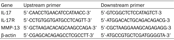 Table 1. Primer sequences