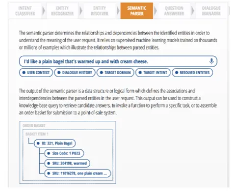 Figure 4: Entity resolver demo view