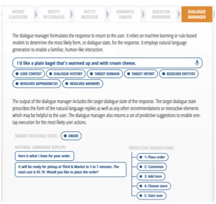 Figure 6: Question answerer demo view